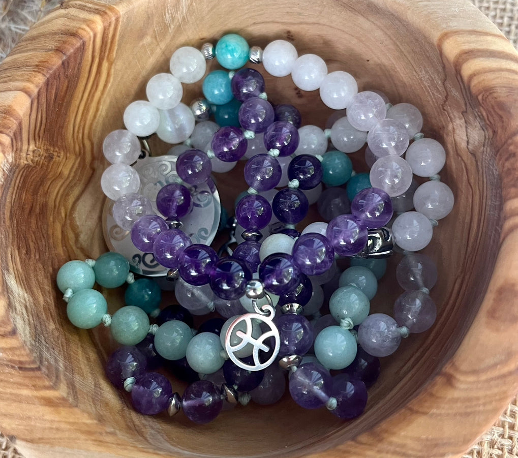 PISCES: THE SIGN AND HIS CRYSTALS