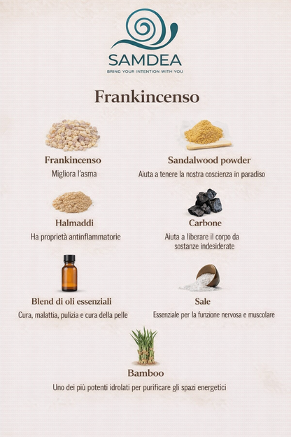Plant-based Vegan Incense Sticks Frankincense - High Density: The 90-Minute Focus Ritual Pure Himalayan Strength | Hand-Rolled Power - Samdea