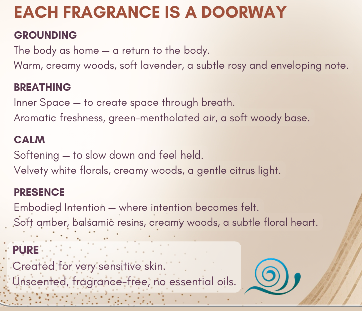 Buddha Ritual Body Butter for Intention & Practice – 20 g | Vegan, Plastic-Free, Handcrafted in California - Samdea Mala